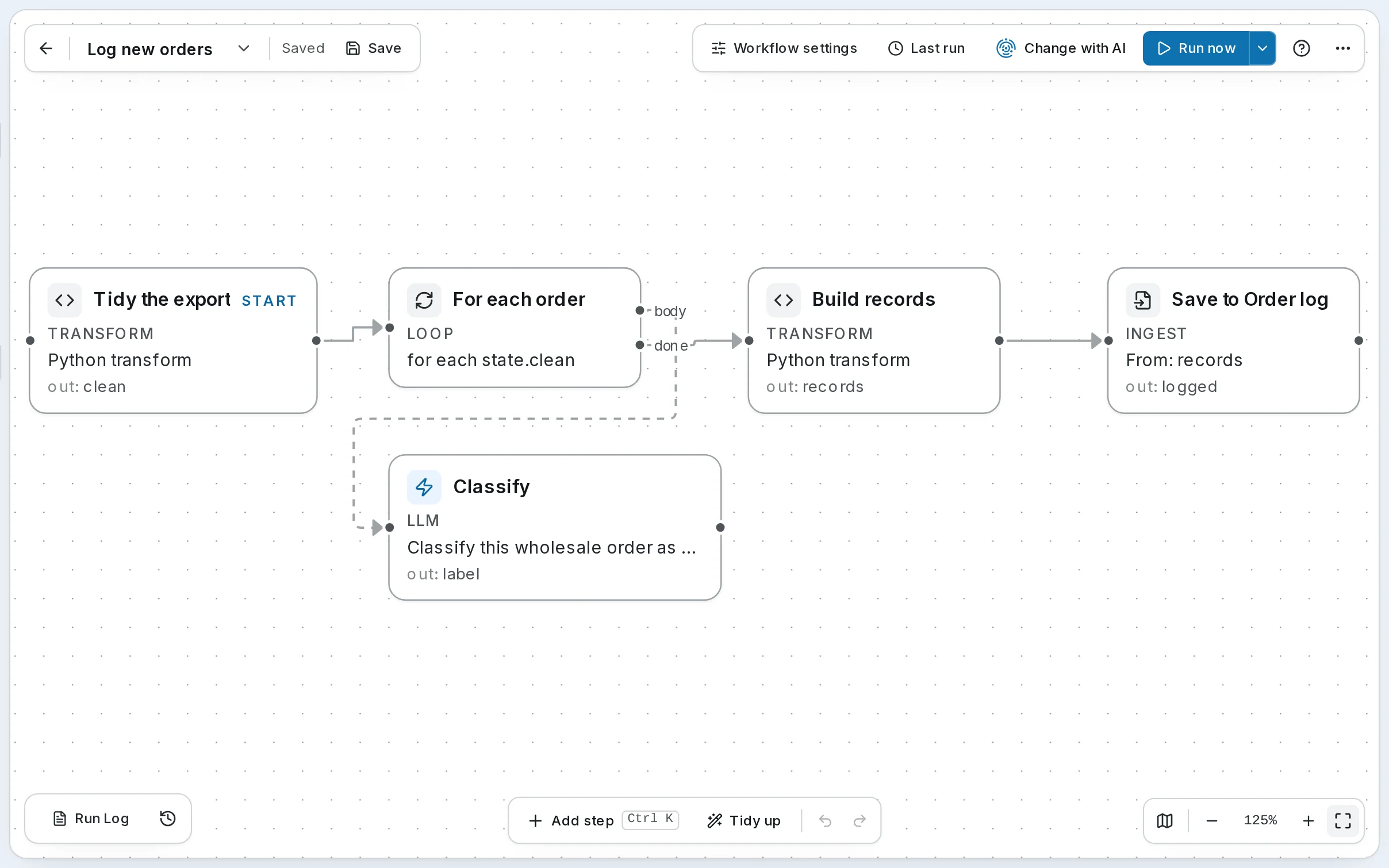 Log new orders on the canvas: Tidy the export (Transform), For each order (Loop) around Classify (LLM), Build records (Transform), then Save to Order log (Ingest).