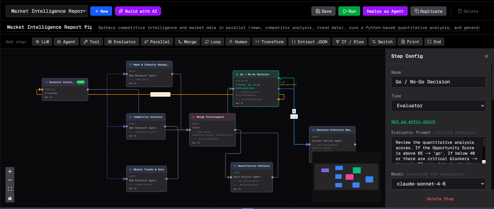 Orchestration Steps