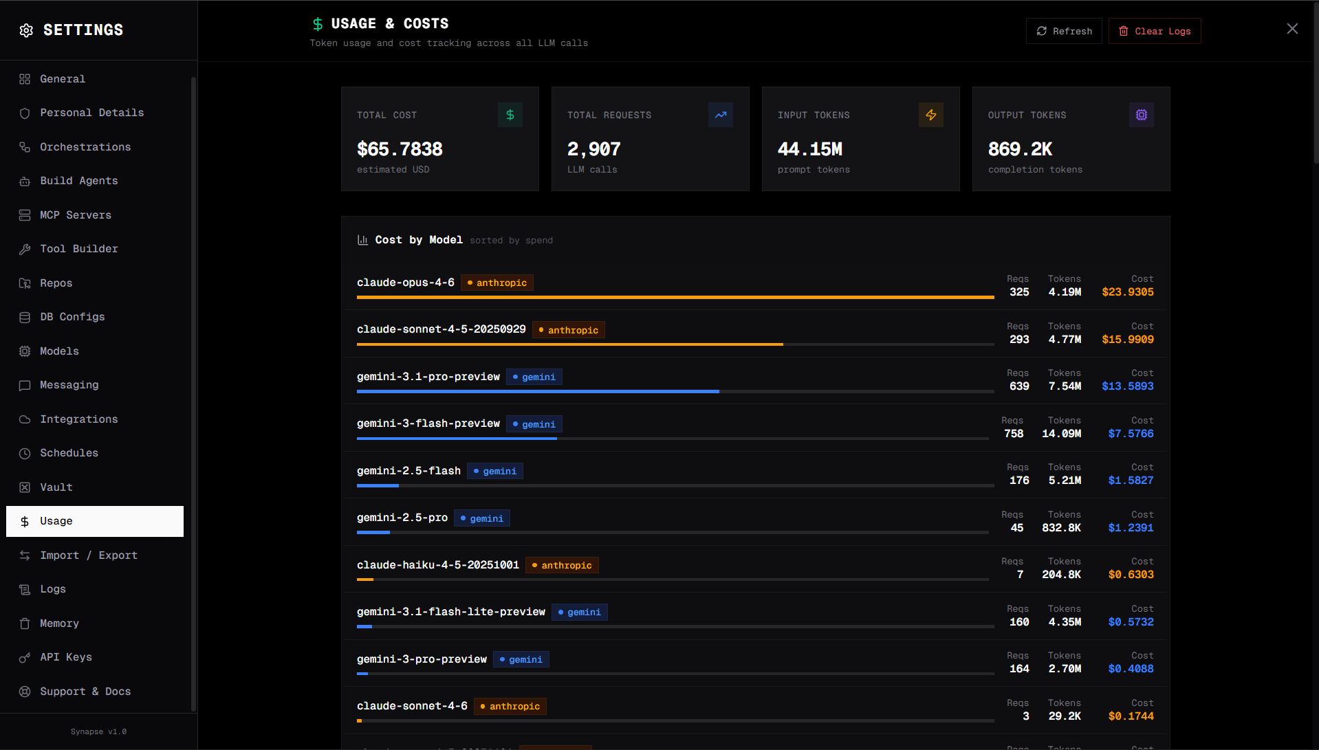 Usage Log